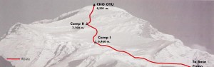 Route Cho Oyu