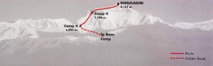 Route Dhaulagiri