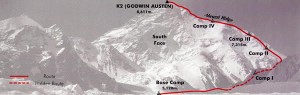 Route K2