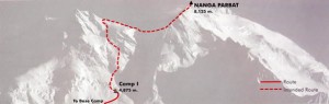 Route Nanga Parbat