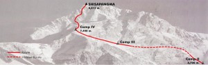 Route Shisapangma